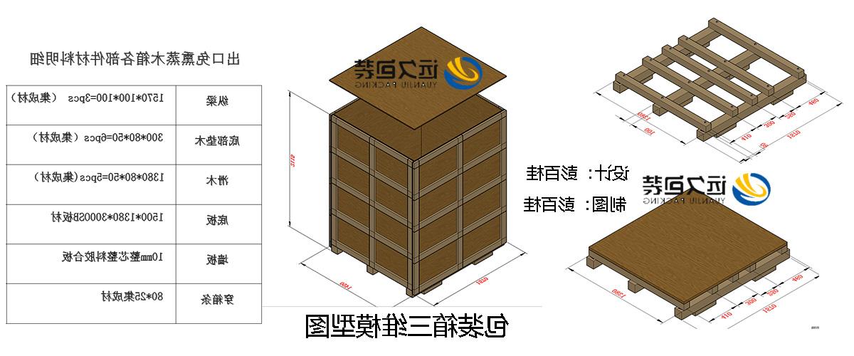 <a href='http://on4s.svdxn96.com'>买球平台</a>的设计需要考虑流通环境和经济性